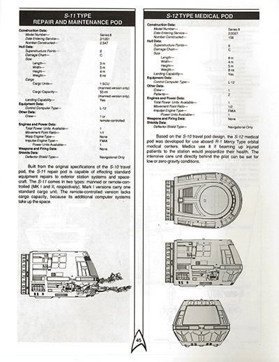 FASA Regula-1 Orbital Station Deckplans