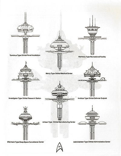 FASA Regula-1 Orbital Station Deckplans