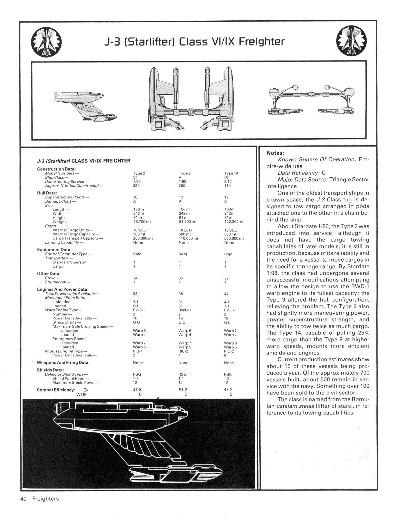 Set of 3-Star Trek Romulan FASA RPG Module/Ref Manual & BOP Cruiser Blueprints 