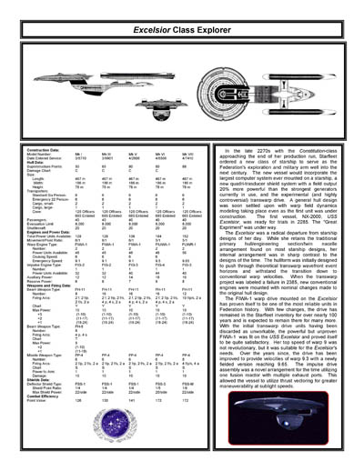 Federation Ship Recognition Manual - 2386 Edition
