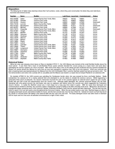 Federation Ship Recognition Manual - 2386 Edition
