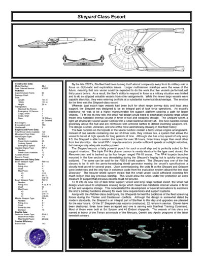 Federation Ship Recognition Manual - 2386 Edition