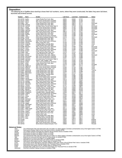 Federation Ship Recognition Manual - 2386 Edition