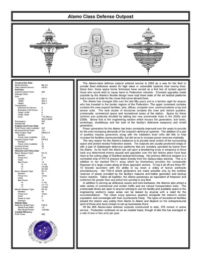 Federation Ship Recognition Manual - 2386 Edition