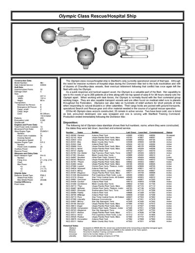 Federation Ship Recognition Manual - 2386 Edition