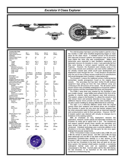 Federation Ship Recognition Manual - 2386 Edition