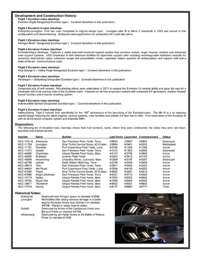Federation Ship Recognition Manual - 2386 Edition