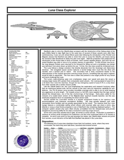 Federation Ship Recognition Manual - 2386 Edition