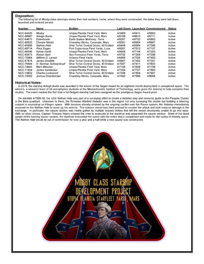 Federation Ship Recognition Manual - 2386 Edition