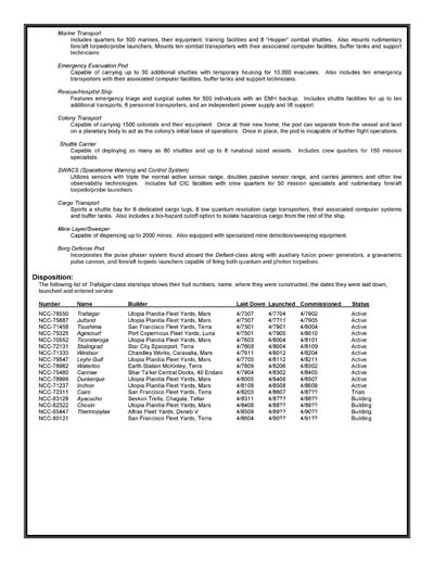 Federation Ship Recognition Manual - 2386 Edition