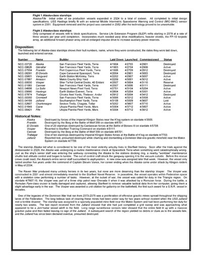 Federation Ship Recognition Manual - 2386 Edition