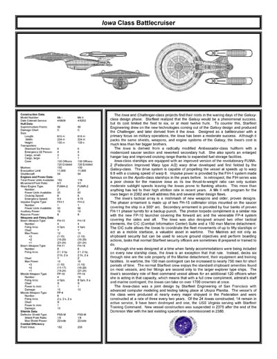Federation Ship Recognition Manual - 2386 Edition