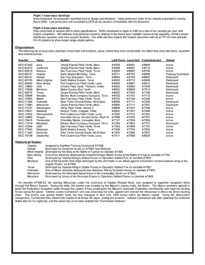 Federation Ship Recognition Manual - 2386 Edition