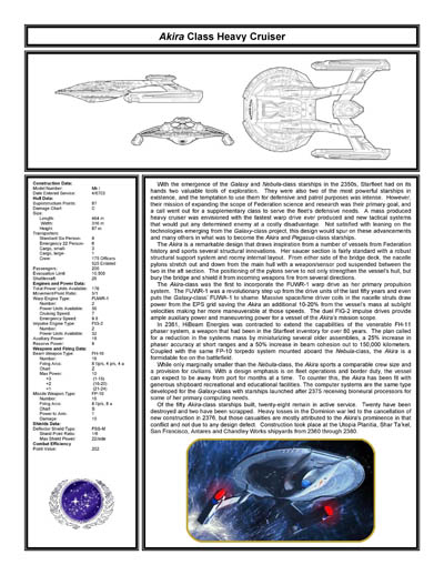 Federation Ship Recognition Manual - 2386 Edition