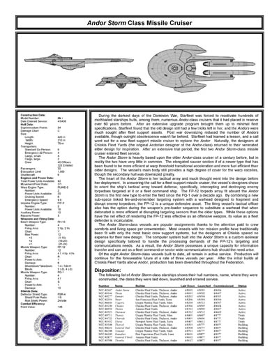 Federation Ship Recognition Manual - 2386 Edition