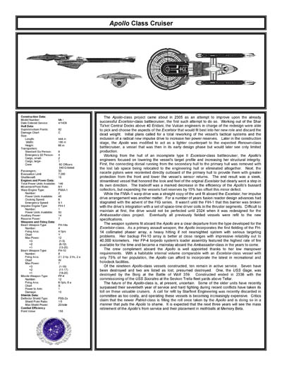 Federation Ship Recognition Manual - 2386 Edition
