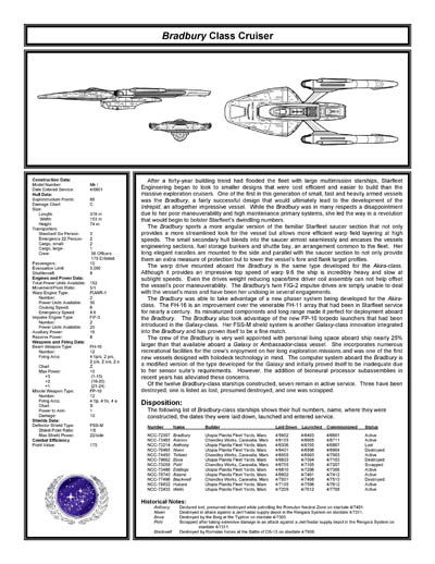 Federation Ship Recognition Manual - 2386 Edition