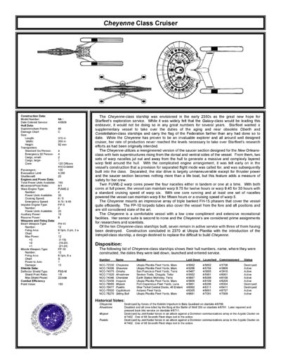 Federation Ship Recognition Manual - 2386 Edition