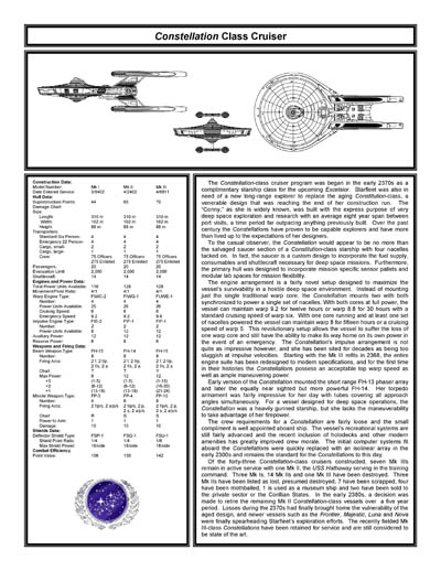 Federation Ship Recognition Manual - 2386 Edition