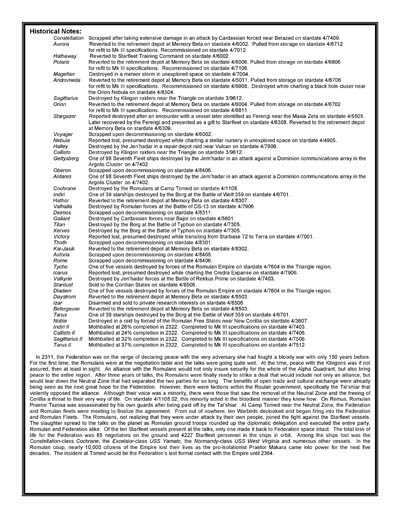 Federation Ship Recognition Manual - 2386 Edition