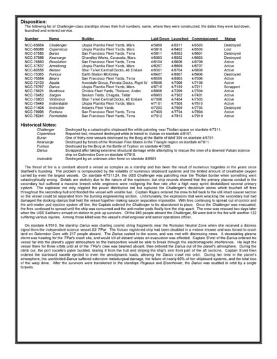 Federation Ship Recognition Manual - 2386 Edition