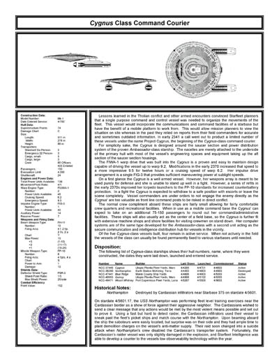 Federation Ship Recognition Manual - 2386 Edition