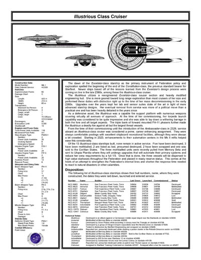 Federation Ship Recognition Manual - 2386 Edition