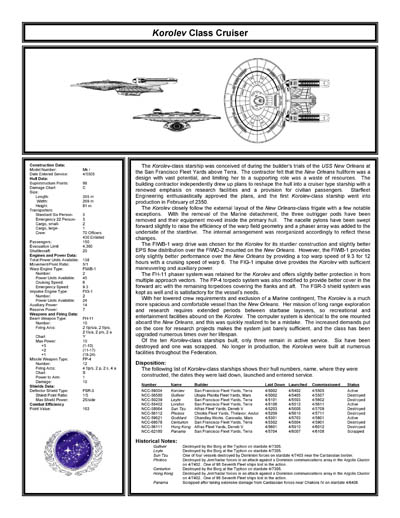 Federation Ship Recognition Manual - 2386 Edition