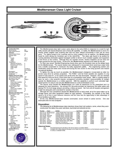 Federation Ship Recognition Manual - 2386 Edition