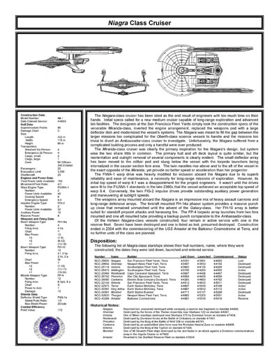 Federation Ship Recognition Manual - 2386 Edition