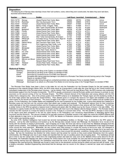Federation Ship Recognition Manual - 2386 Edition