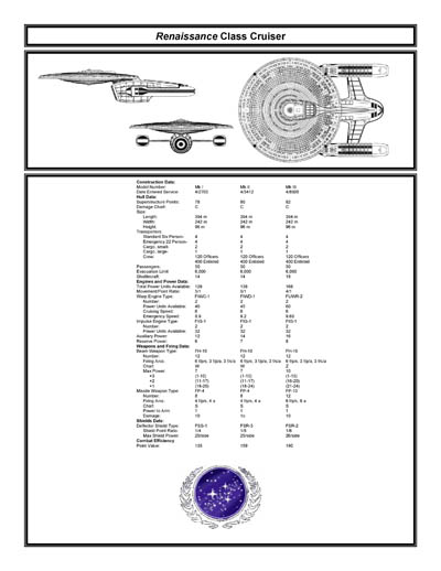 Federation Ship Recognition Manual - 2386 Edition