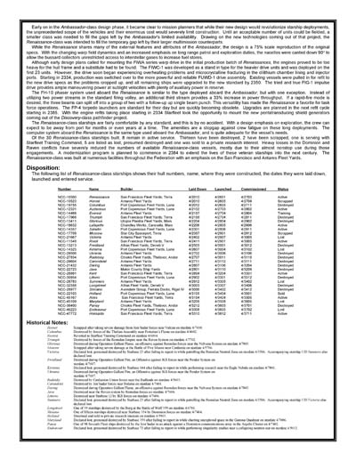 Federation Ship Recognition Manual - 2386 Edition