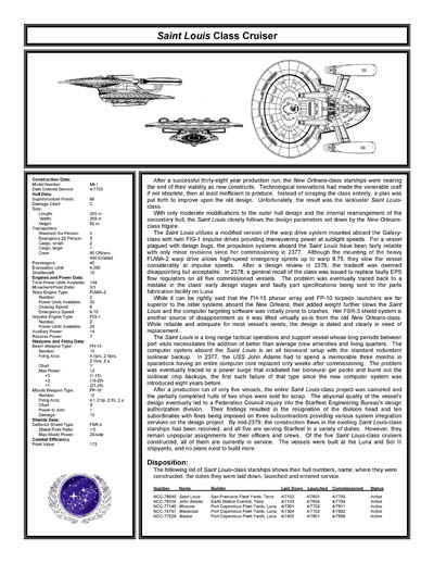 Federation Ship Recognition Manual - 2386 Edition