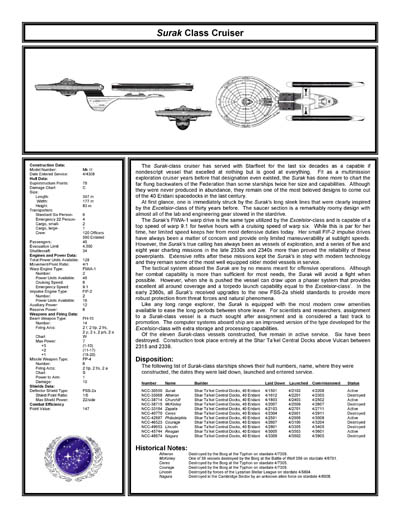 Federation Ship Recognition Manual - 2386 Edition
