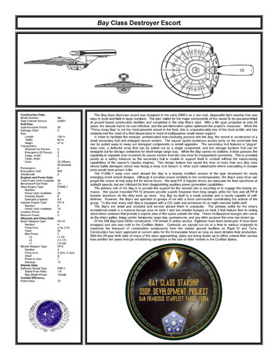 Federation Ship Recognition Manual - 2386 Edition
