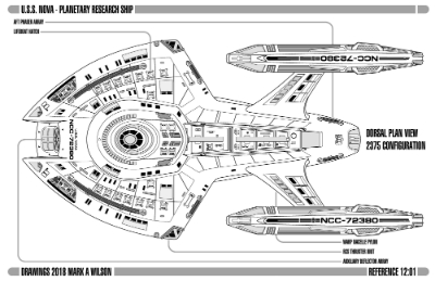 Ships of the Nova Class
