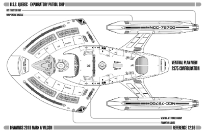 Ships of the Nova Class