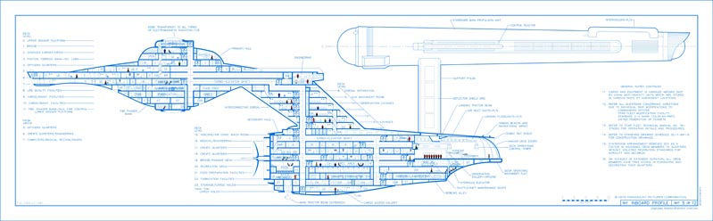 Franz Joseph Booklet of General Plans: U.S.S. Constitution Class REMASTERED