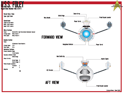 Foley Class Command Dreadnought - NXC-2174-1 Schematics