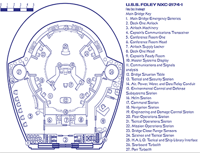 Foley Class Command Dreadnought - NXC-2174-1 Schematics