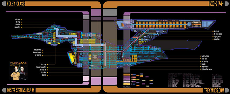 Foley Class Command Dreadnought - NXC-2174-1 Schematics