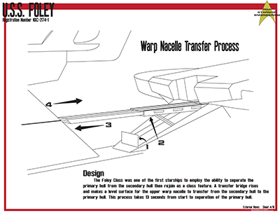 Foley Class Command Dreadnought - NXC-2174-1 Schematics