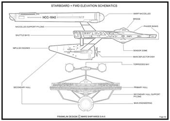 Franklin Class Cruiser - U.S.S. Kamehameha NCC-1642