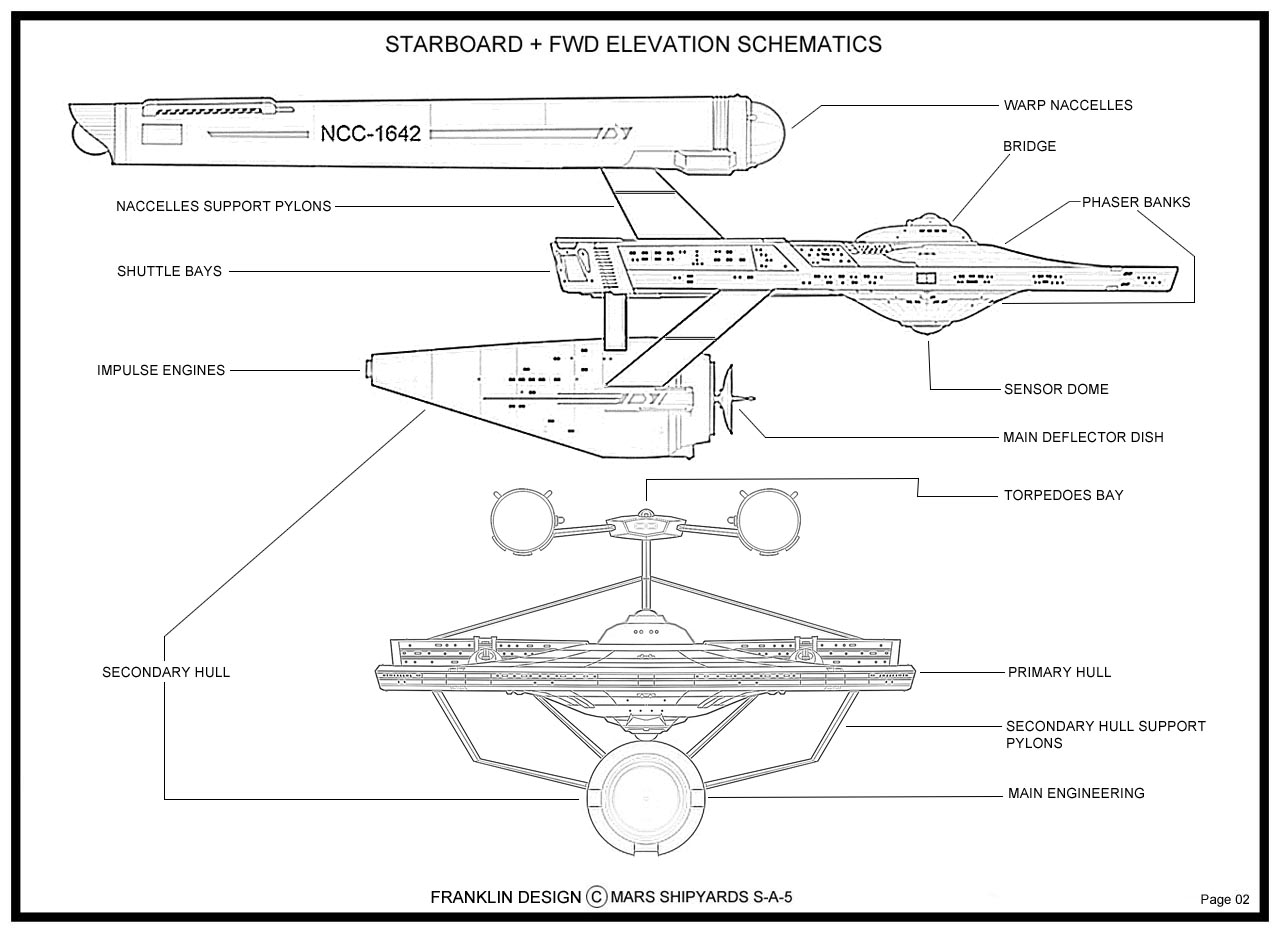 star trek fleet command uss franklin blueprints