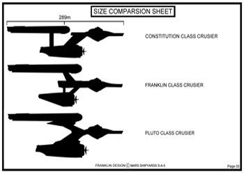 Franklin Class Cruiser - U.S.S. Kamehameha NCC-1642
