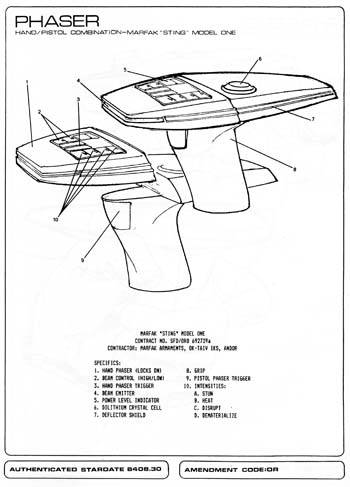 Phasers: Marfak 
