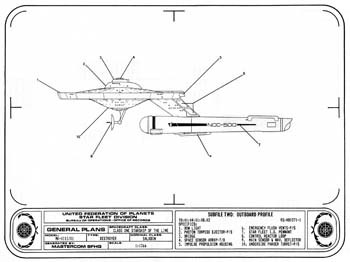 Saladin Class Destroyer