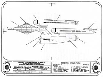 Federation Class Dreadnought