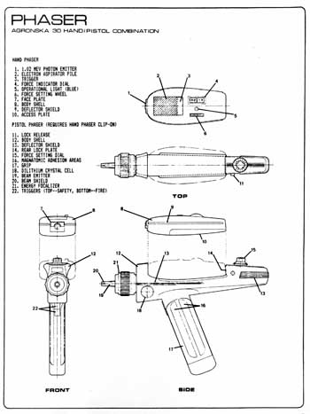 Phaser - Agronska 30 Hand/Pistol Combo